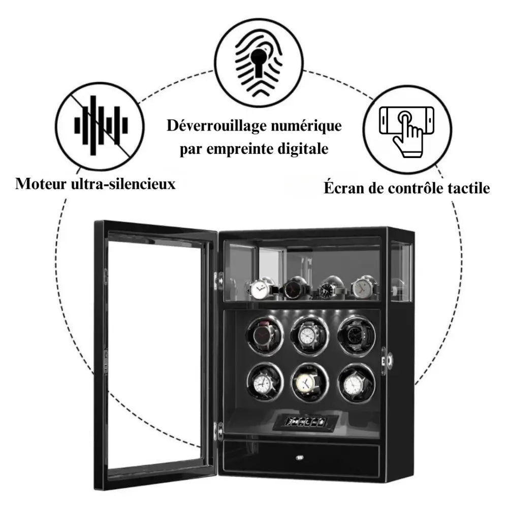 finger prinrt box